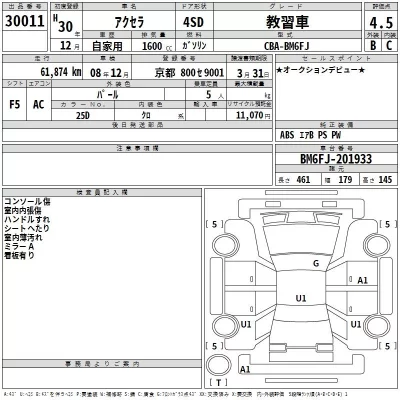 Mazda AXELA  с аукциона в Японии