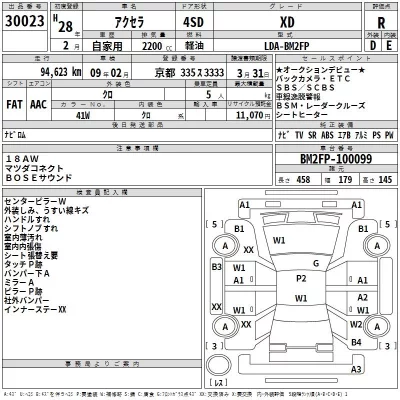Mazda AXELA  с аукциона в Японии