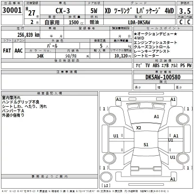 Mazda CX-3  с аукциона в Японии