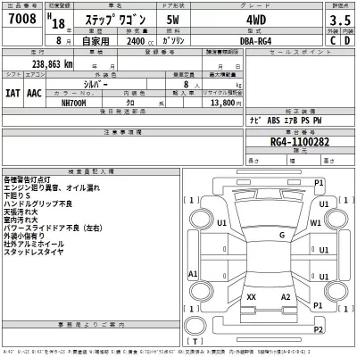 Honda STEP WAGON  с аукциона в Японии