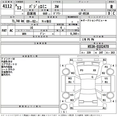 Mitsubishi PAJERO MINI  с аукциона в Японии
