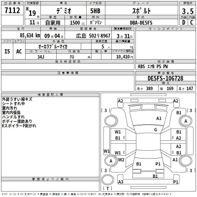Mazda DEMIO  с аукциона в Японии