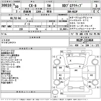 Mazda CX-8 лот № 30010 оценка 3  с аукциона в Японии 2