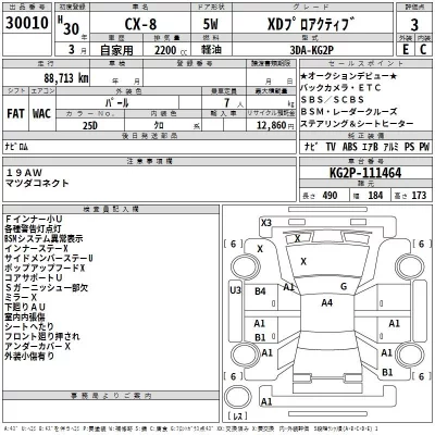 Mazda CX-8  с аукциона в Японии
