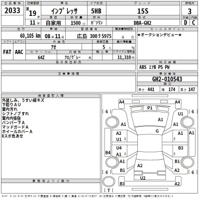 Subaru IMPREZA  с аукциона в Японии