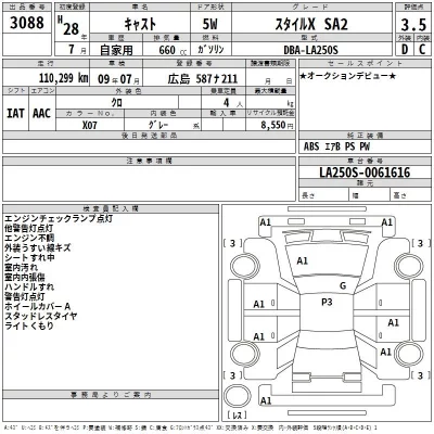Daihatsu Cast  с аукциона в Японии