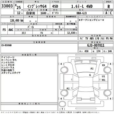 Subaru IMPREZA G4  с аукциона в Японии
