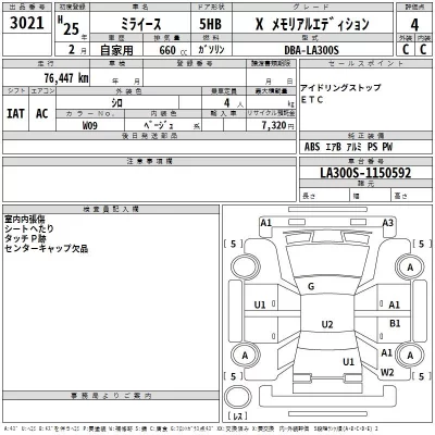 Daihatsu MIRA E S  с аукциона в Японии