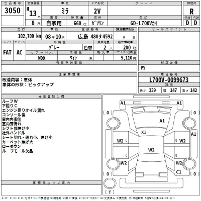 Daihatsu MIRA  с аукциона в Японии