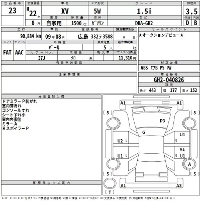 Subaru XV  с аукциона в Японии