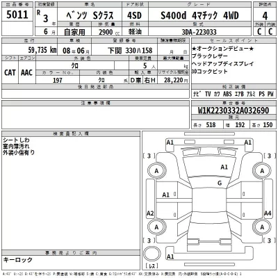 Mercedes-Benz S CLASS  с аукциона в Японии