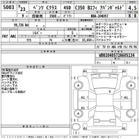 Mercedes-Benz C CLASS лот № 5003 оценка 4.5  с аукциона в Японии 2