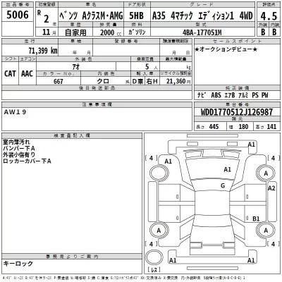 Mercedes-Benz AMG  с аукциона в Японии