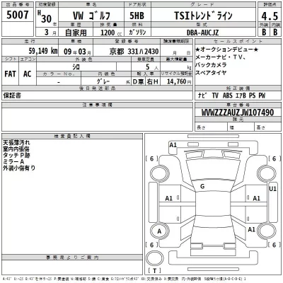 Volkswagen GOLF  с аукциона в Японии
