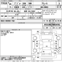 Peugeot 208 лот № 77018 оценка 3  с аукциона в Японии 2