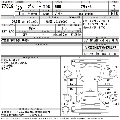 Peugeot 208  с аукциона в Японии
