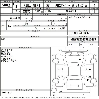 BMW MINI  с аукциона в Японии