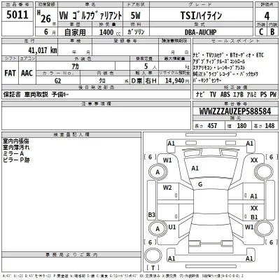 Volkswagen GOLF VARIANT  с аукциона в Японии