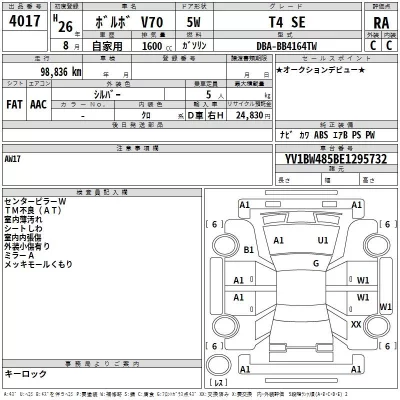 Volvo V70  с аукциона в Японии