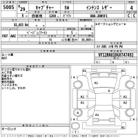 Renault Captur лот № 5005 оценка 4  с аукциона в Японии 2