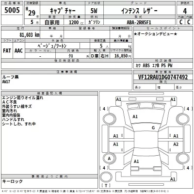 Renault Captur  с аукциона в Японии