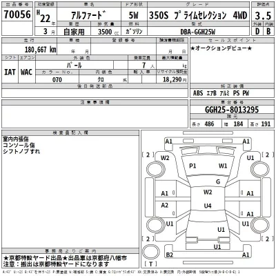 Toyota ALPHARD  с аукциона в Японии