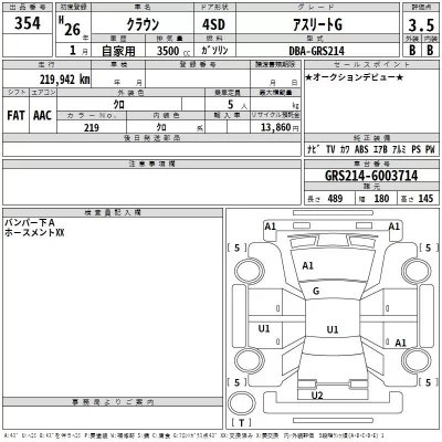 Toyota CROWN  с аукциона в Японии
