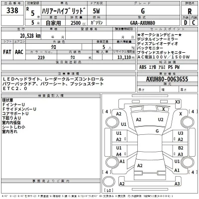 Toyota HARRIER  с аукциона в Японии