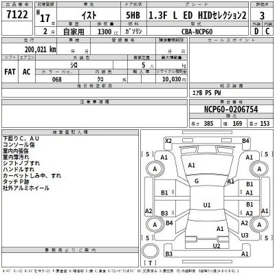 Toyota IST  с аукциона в Японии