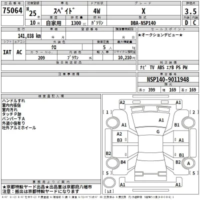 Toyota SPADE  с аукциона в Японии