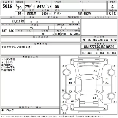 Audi A4  с аукциона в Японии