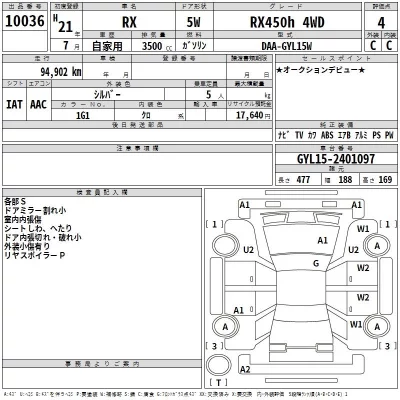 Lexus RX  с аукциона в Японии