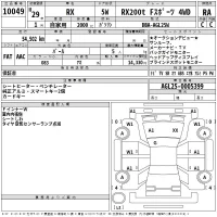 Lexus RX лот № 10049 оценка RA  с аукциона в Японии 2