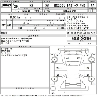 Lexus RX  с аукциона в Японии