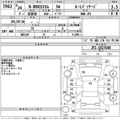 Honda N BOX  с аукциона в Японии