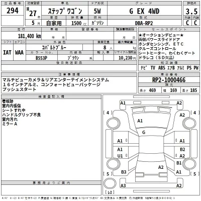 Honda STEP WAGON  с аукциона в Японии