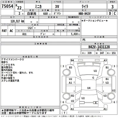 Mitsubishi MINICA  с аукциона в Японии
