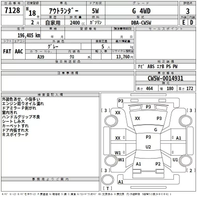 Mitsubishi OUTLANDER  с аукциона в Японии