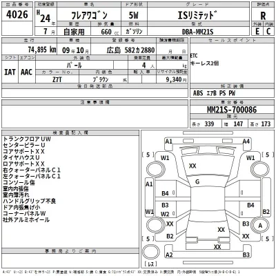 Mazda FLAIR WAGON  с аукциона в Японии