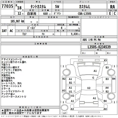 Daihatsu TANTO  с аукциона в Японии