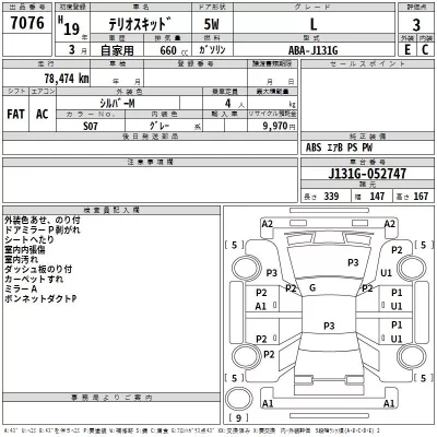 Daihatsu TERIOS KID  с аукциона в Японии