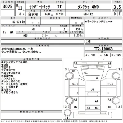 Subaru SAMBAR  с аукциона в Японии