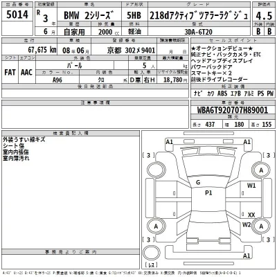 BMW 2-Series  с аукциона в Японии