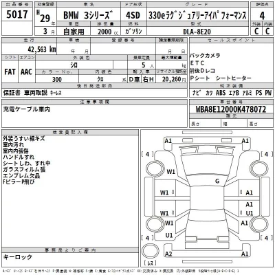 BMW 3-Series  с аукциона в Японии