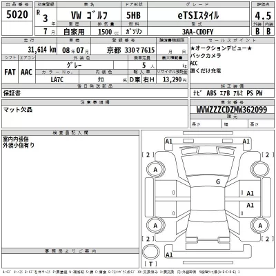 Volkswagen GOLF  с аукциона в Японии