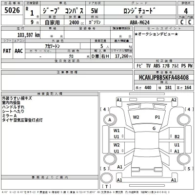 Chrysler JEEP COMPASS  с аукциона в Японии