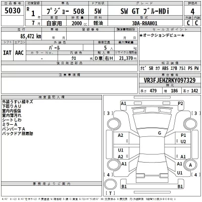 Peugeot 508  с аукциона в Японии