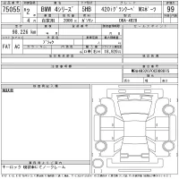BMW 4-Series лот № 75055 оценка 99  с аукциона в Японии 10