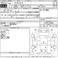 Nissan ATLAS лот № 30231 оценка 3.5  с аукциона в Японии 11