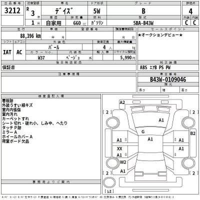 Nissan DAYZ  с аукциона в Японии